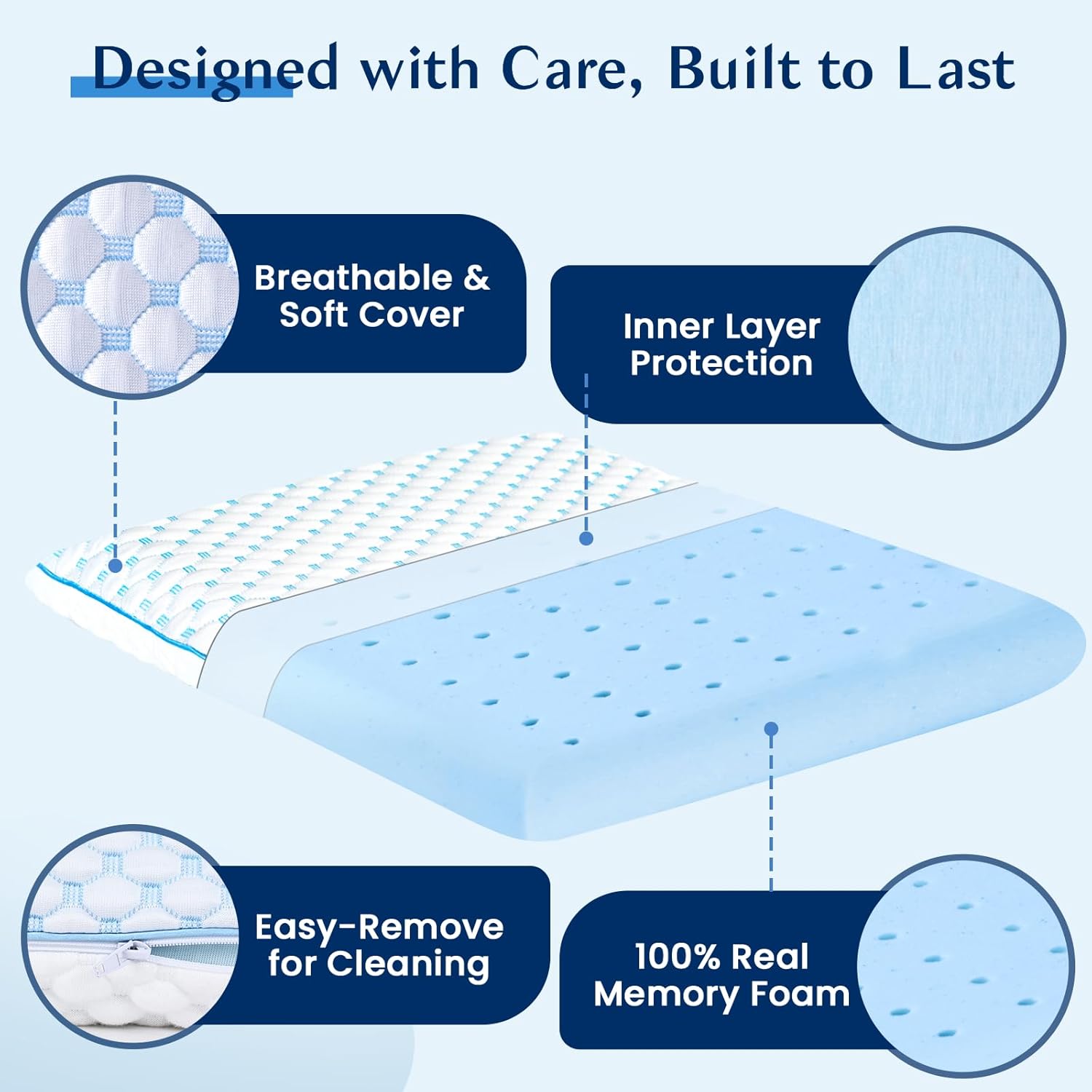 Stomach Sleeping Pillow for Shoulder and Neck Pain Relief, Thin Pillow for Sleeping- Cooling Memory Foam Pillows Flat Pillows for Stomach Sleepers,Low Profile 3.25-inches for Back Sleeper
